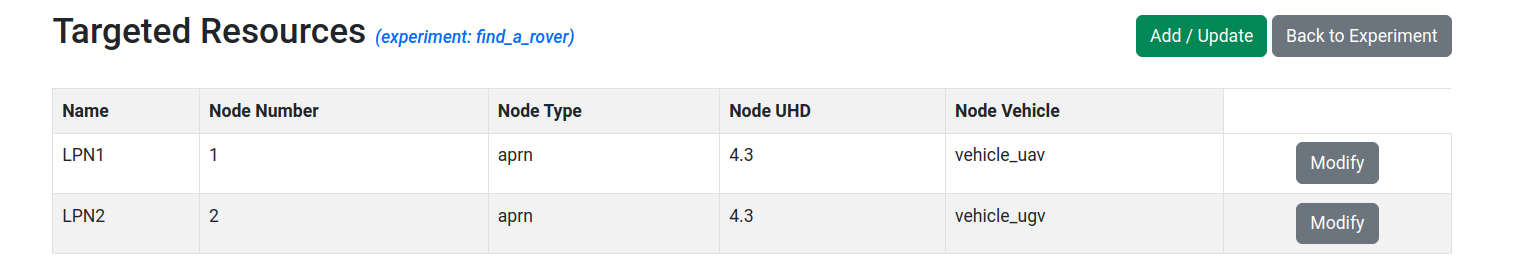 Configure resources